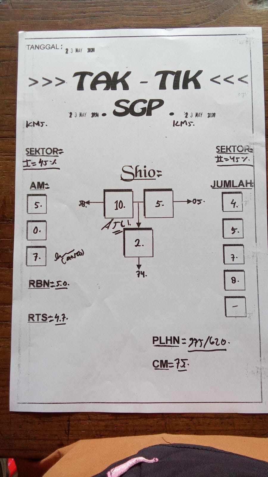 syair hk vip